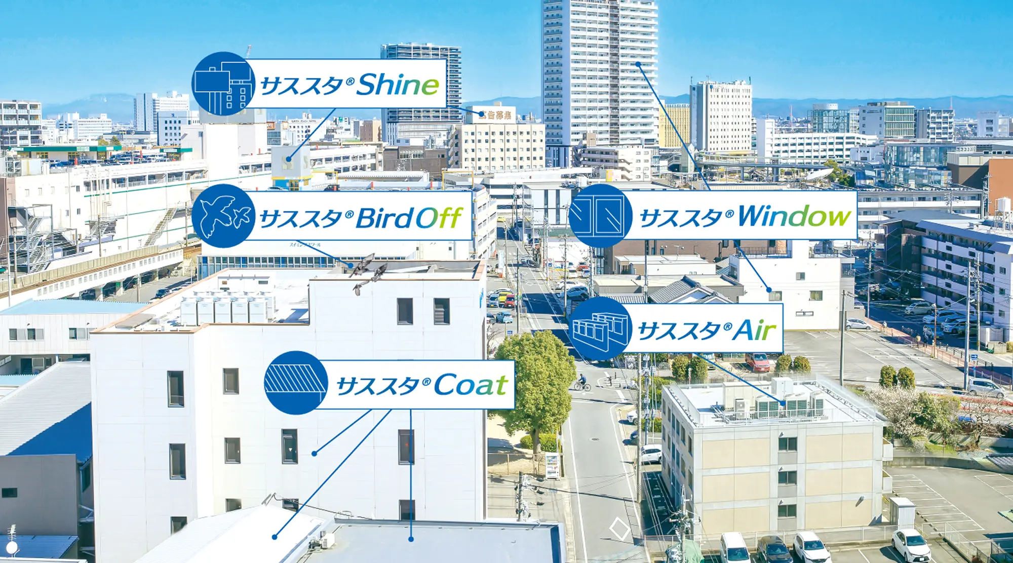 サススタシリーズが活用される街並み
